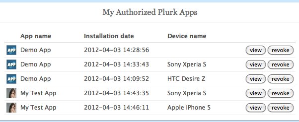 我授權的 Plurk 應用服務 Demo